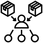 SALESFORCE
