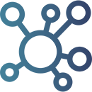 Interoperability