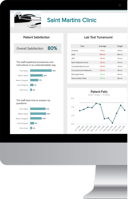 PACS & DICOM Viewer Software Solutions
