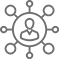 Association  Management