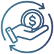 Combining the ACH Payment System