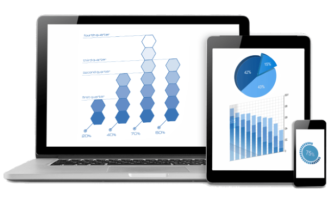 SAP BY DESIGN